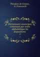 Dictionnaire municipal, contenant par ordre alphabtique les dispositions .. 1, Theodore de Croissy , G. Franceschi 