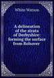 A delineation of the strata of Derbyshire: forming the surface from Bolsover ., White Watson 