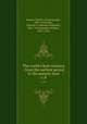 The world`s best orations : from the earliest period to the present time. v. 8, Brewer, David J. (David Josiah), 1837-1910,Allen, Edward A. (Edward Archibald), 1843-1922,Schuyler, William, 1855-1914 