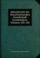 Jahresbericht der Naturforschenden Gesellschaft Graubundens, Volumes 103-104, Naturforschende Gesellschaft Graubundens 