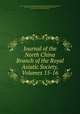 Journal of the North China Branch of the Royal Asiatic Society, Volumes 15-16, Royal Asiatic Society of Great Britain and Ireland. North China Branch, Shanghai, Royal Asiatic Society of Great Britain and Ireland. China Branch, Shanghai Literary and Scientific Society 