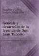 Genesis y desarrollo de la leyenda de Don Juan Tenorio, Hazanas y la Rua 