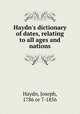 Haydn