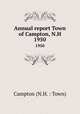 Annual report Town of Campton, N.H.. 1950, Campton (N.H. : Town) 