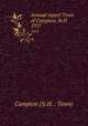 Annual report Town of Campton, N.H.. 1927, Campton (N.H. : Town) 