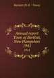 Annual report Town of Bartlett, New Hampshire. 1945, Bartlett (N.H. : Town) 