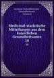 Medizinal-statistische Mitteilungen aus dem kaiserlichen Gesundheitsamte. 10, Germany Gesundheitsamt , Gesundheitsamt , Germany 