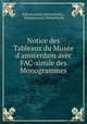 Notice des Tableaux du Musee d