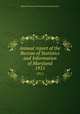 Annual report of the Bureau of Statistics and Information of Maryland. 1911, Maryland. Bureau of Statistics and Information 