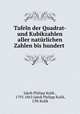 Tafeln der Quadrat- und Kubikzahlen aller naturlichen Zahlen bis hundert ., Jakob Philipp Kulik , 1793-1863 Jakob Philipp Kulik, J Ph Kulik 