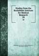 Studies from the Rockefeller Institute for Medical Research. 28, Rockefeller Institute for Medical Research , Rockefeller Institute 
