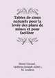 Tables de sinus naturels pour la levee des plans de mines et pour faciliter ., Henri Giroud 