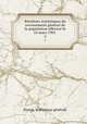 Re?sultats statistiques du recensement ge?ne?ral de la population effectue? le 24 mars 1901, 