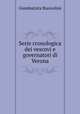 Serie cronologica dei vescovi e governatori di Verona, Giambatista Biancolini 