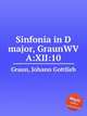 Sinfonia in D major, GraunWV A:XII:10, Graun, Johann Gottlieb 