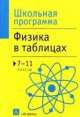 Физика в таблицах. 7-11 классы, 