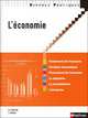 L'economie, 