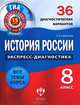 История России. 8 класс. 36 диагностических вариантов, Елена Симонова 