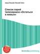 Список серий телесериала "Остаться в живых", Джесси Рассел 