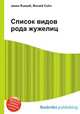 Список видов рода жужелиц, Джесси Рассел 