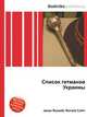 Список гетманов Украины, Джесси Рассел 