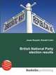 British National Party election results, Jesse Russell,Ronald Cohn 
