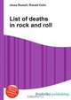 List of deaths in rock and roll, Jesse Russell,Ronald Cohn 