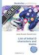 List of Initial D characters and teams, Jesse Russell,Ronald Cohn 