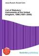 List of Statutory Instruments of the United Kingdom, 1996 (1001–2000), Jesse Russell,Ronald Cohn 