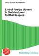 List of foreign players in Serbian lower football leagues, Jesse Russell,Ronald Cohn 