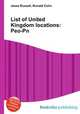 List of United Kingdom locations: Peo-Pn, Jesse Russell,Ronald Cohn 