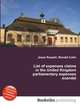 List of expenses claims in the United Kingdom parliamentary expenses scandal, Jesse Russell,Ronald Cohn 