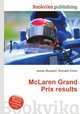 McLaren Grand Prix results, Jesse Russell,Ronald Cohn 