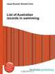 List of Australian records in swimming, Jesse Russell,Ronald Cohn 