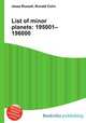 List of minor planets: 195001–196000, Jesse Russell,Ronald Cohn 