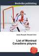 List of Montreal Canadiens players, Jesse Russell,Ronald Cohn 
