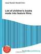 List of children