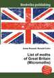 List of moths of Great Britain (Micromoths), Jesse Russell,Ronald Cohn 
