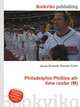 Philadelphia Phillies all-time roster (M), Jesse Russell,Ronald Cohn 
