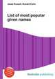 List of most popular given names, Jesse Russell,Ronald Cohn 