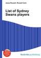 List of Sydney Swans players, Jesse Russell,Ronald Cohn 