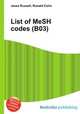 List of MeSH codes (B03), Jesse Russell,Ronald Cohn 