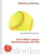 List of Major League Baseball players (Ka–Ki), Jesse Russell,Ronald Cohn 