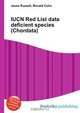 IUCN Red List data deficient species (Chordata), Jesse Russell,Ronald Cohn 