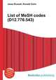 List of MeSH codes (D12.776.543), Jesse Russell,Ronald Cohn 
