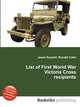 List of First World War Victoria Cross recipients, Jesse Russell,Ronald Cohn 