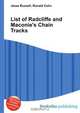 List of Radcliffe and Maconie