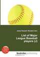 List of Major League Baseball players (J), Jesse Russell,Ronald Cohn 