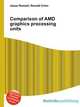 Comparison of AMD graphics processing units, Jesse Russell,Ronald Cohn 