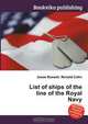List of ships of the line of the Royal Navy, Jesse Russell,Ronald Cohn 